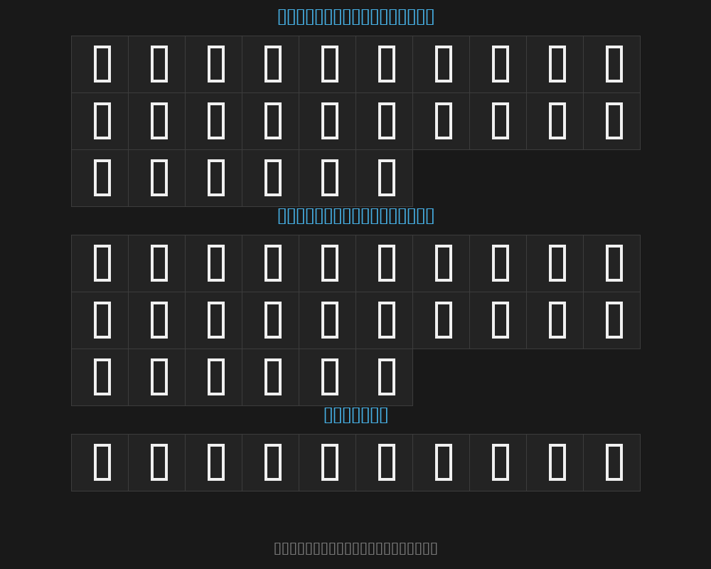 diversnPreview