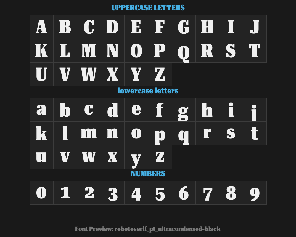 robotoserif_28pt_ultracondensed-blackPreview