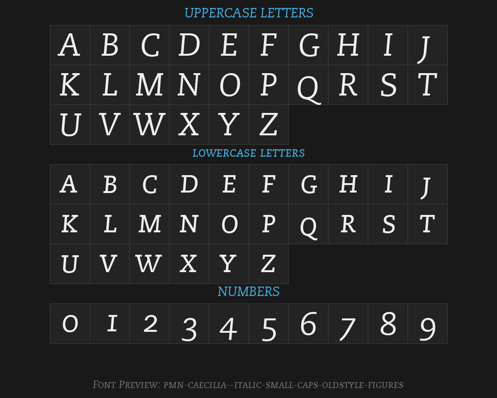 pmn-caecilia-56-italic-small-caps-oldstyle-figuresPreview