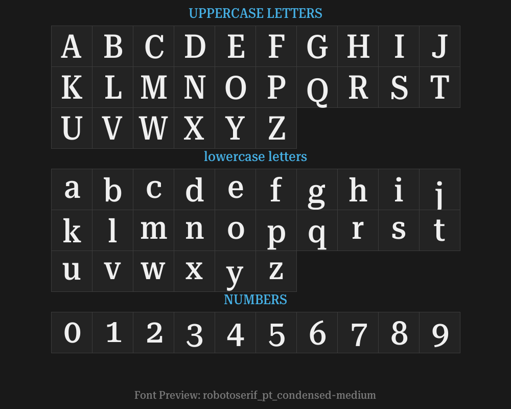 robotoserif_28pt_condensed-mediumPreview