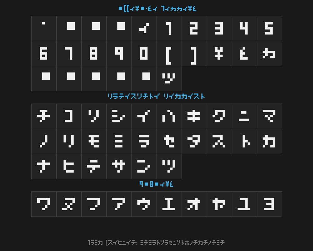 nanoscopics-katakanaPreview