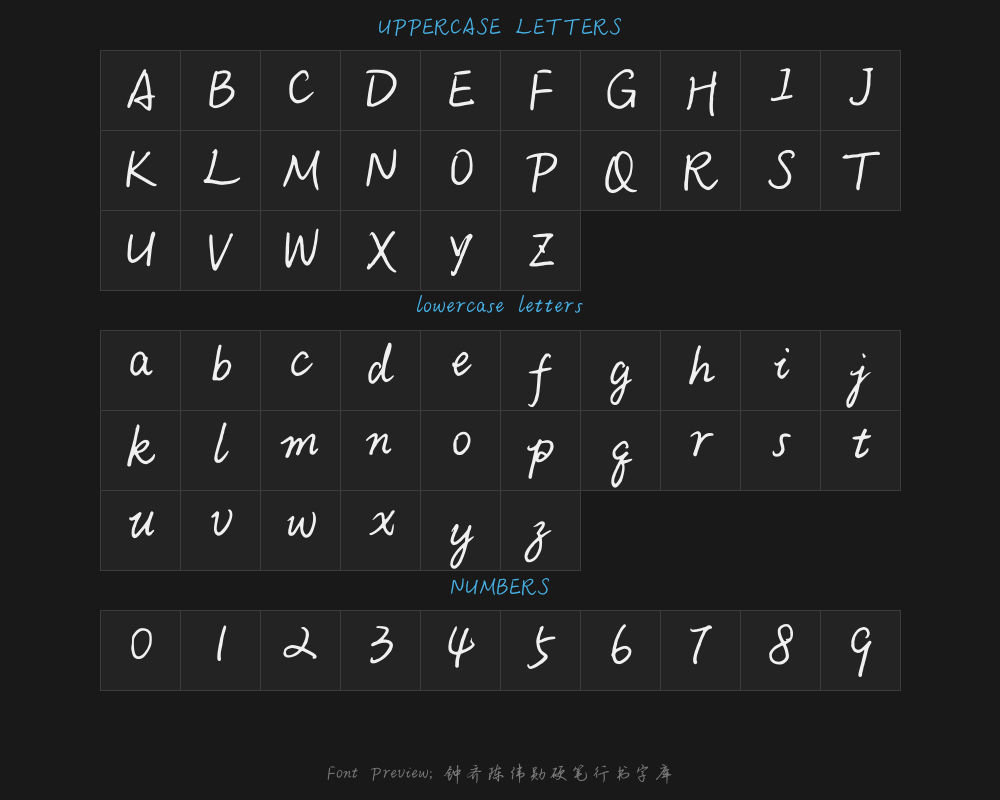 Zhong Qi and Chen Weixun hard-pen Running Script typePreview
