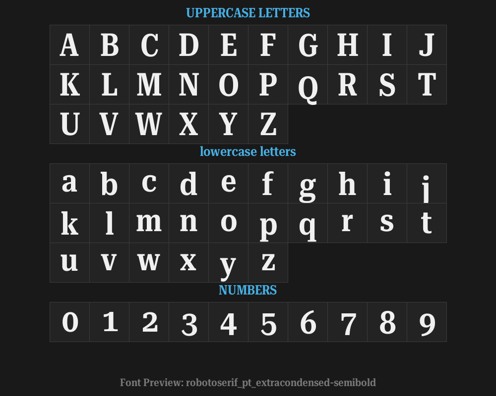 robotoserif_28pt_extracondensed-semiboldPreview