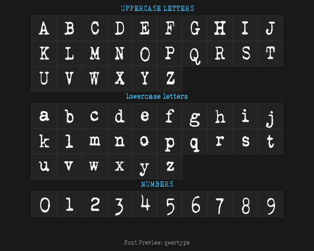 qwertypePreview