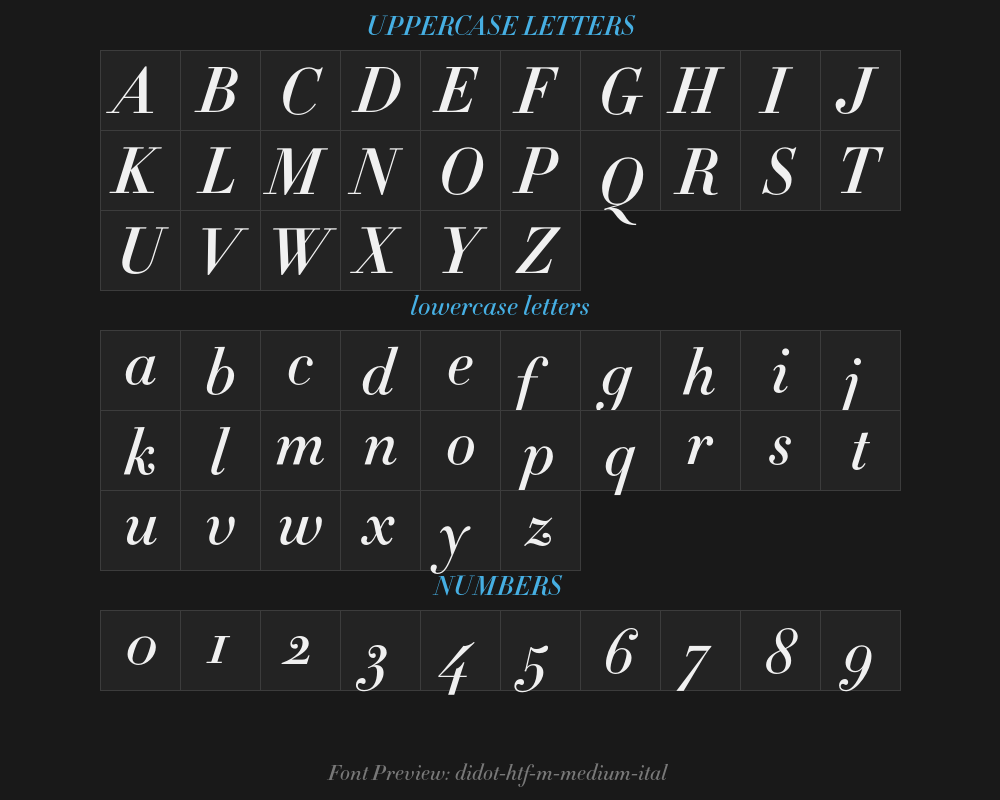didot-htf-m11-medium-italPreview