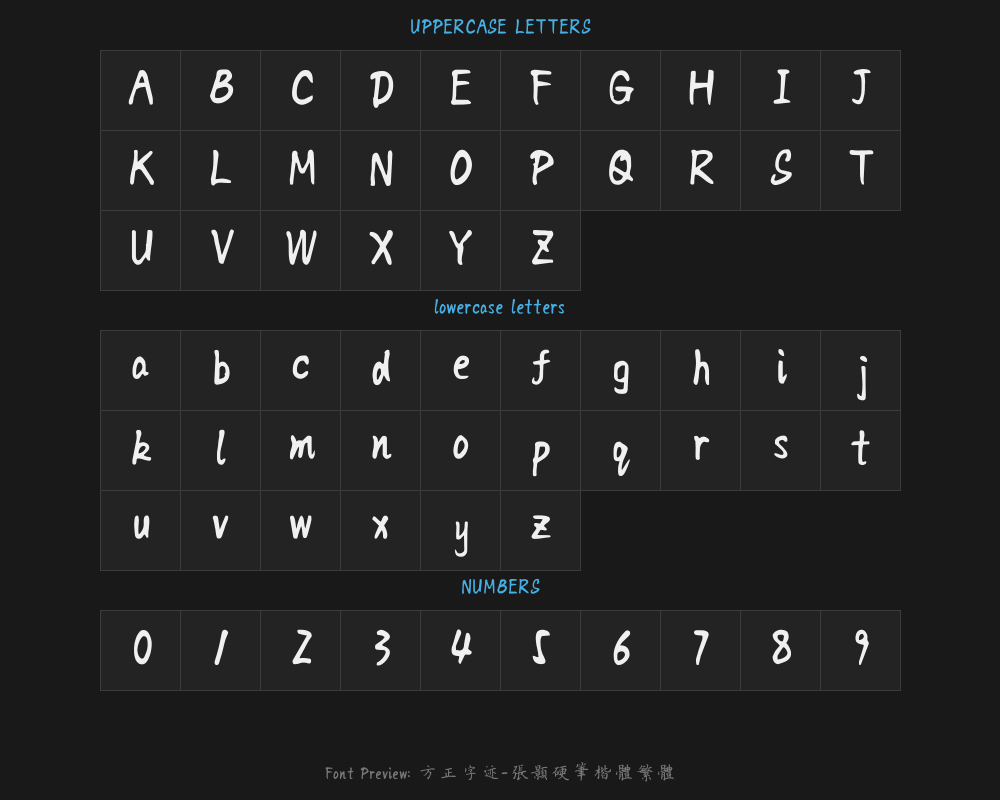 Square Handwriting - Zhang Hao's hard-pen regular script Traditional typePreview