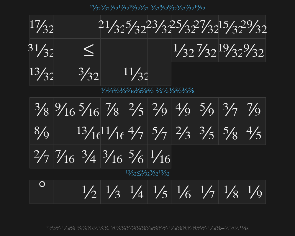 serifractionsdiagonal-plainPreview