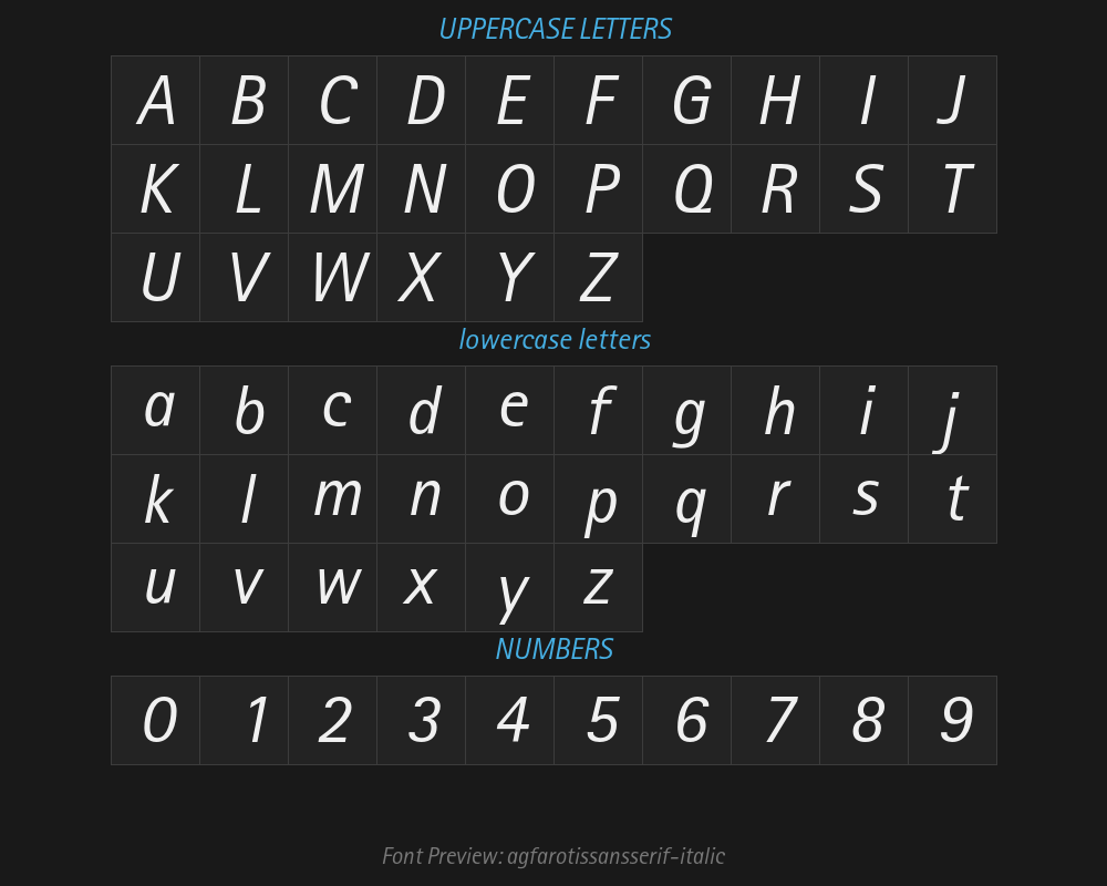 agfarotissansserif-italicPreview