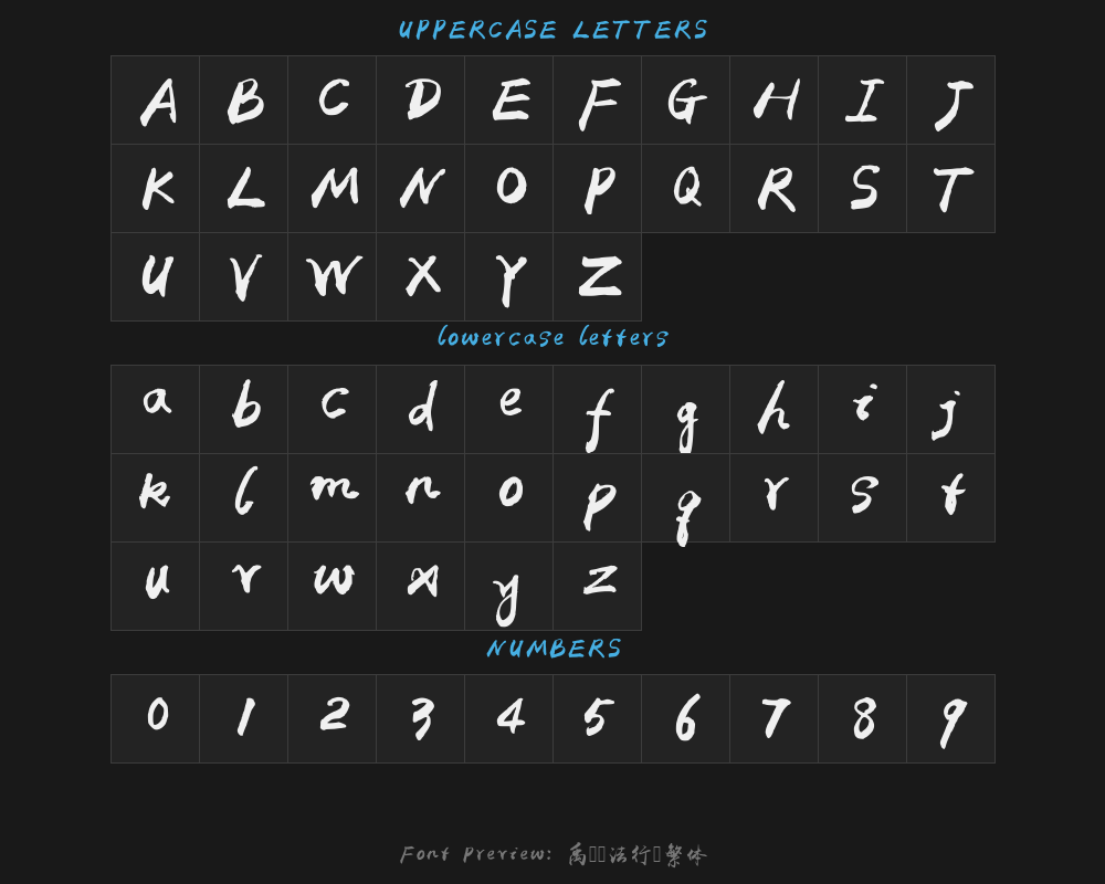 Yu Wei's running script in Traditional Chinese.ttfPreview