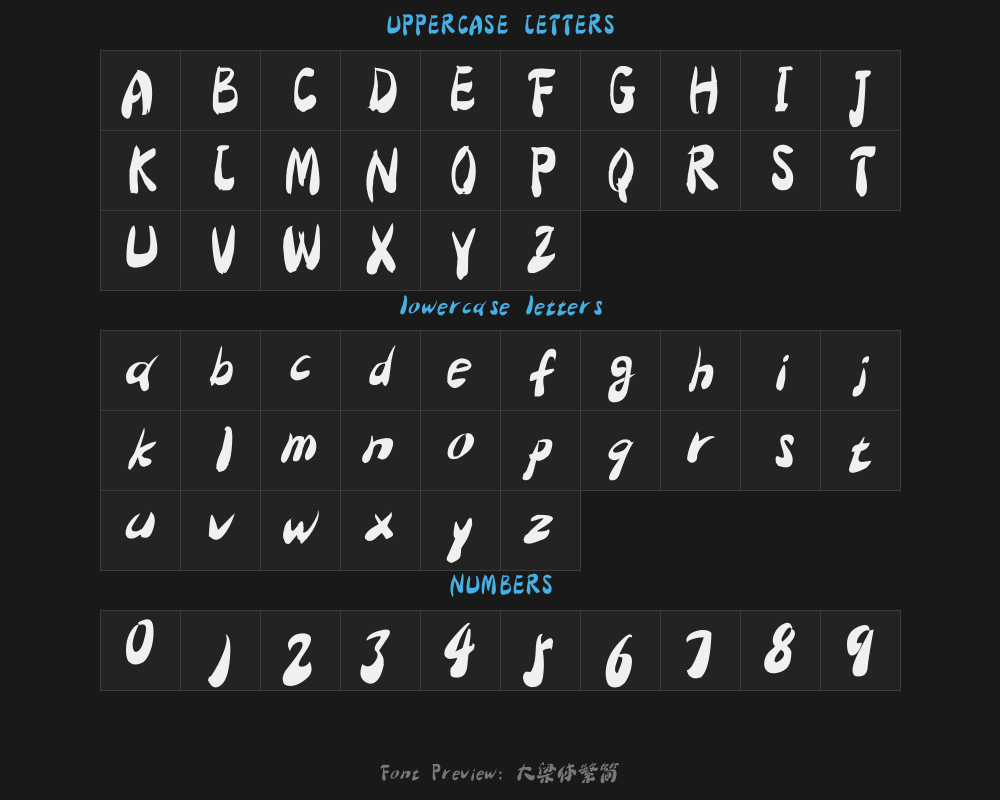 The complexity of the main beamPreview image