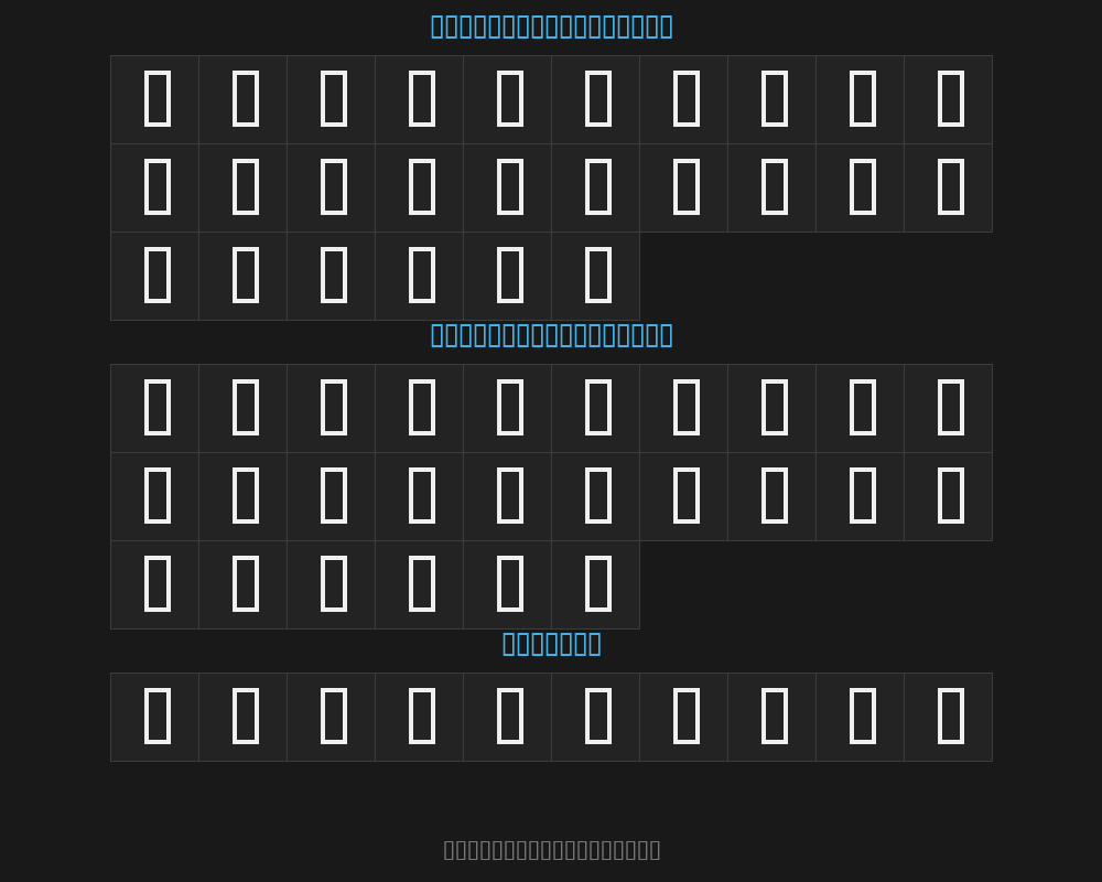 hatsPreview image
