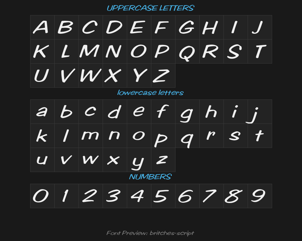 britches-scriptPreview