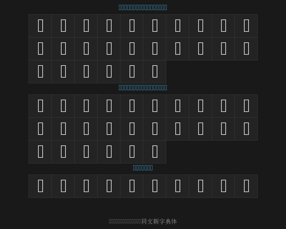Tongwen New Dictionary TypePreview image