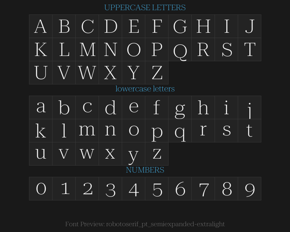 robotoserif_120pt_semiexpanded-extralightPreview