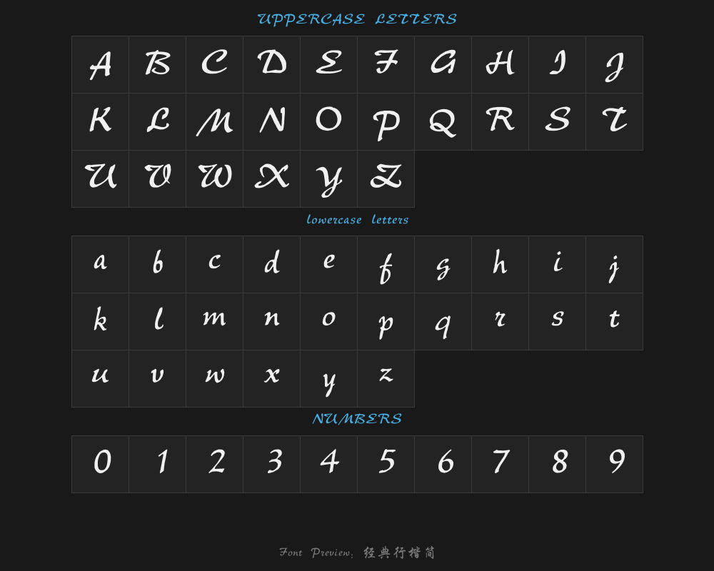 Classic running and Regular scriptPreview