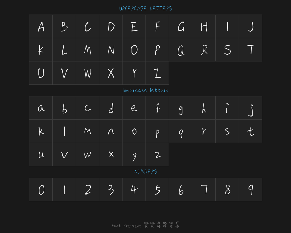 The pinyin of "Hua Hua"Preview
