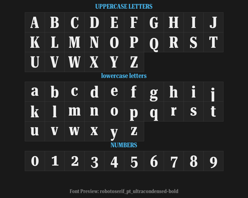 robotoserif_72pt_ultracondensed-boldPreview