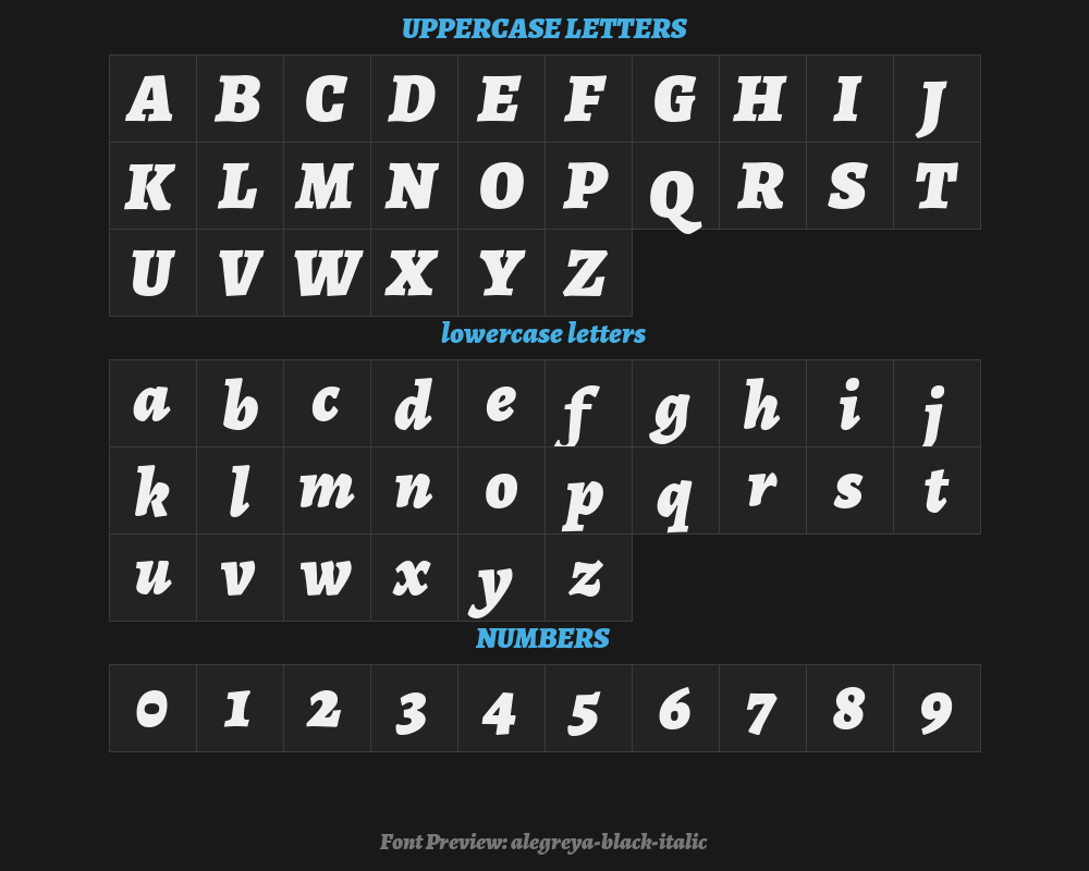 alegreya-black-italicPreview