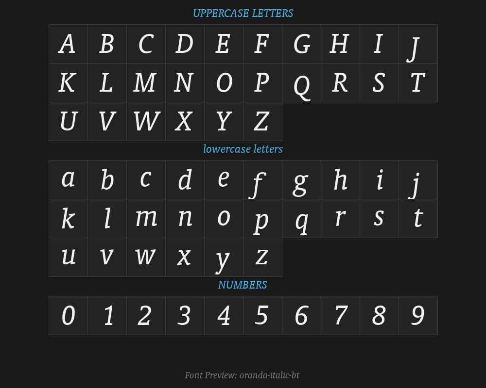 oranda-italic-btPreview