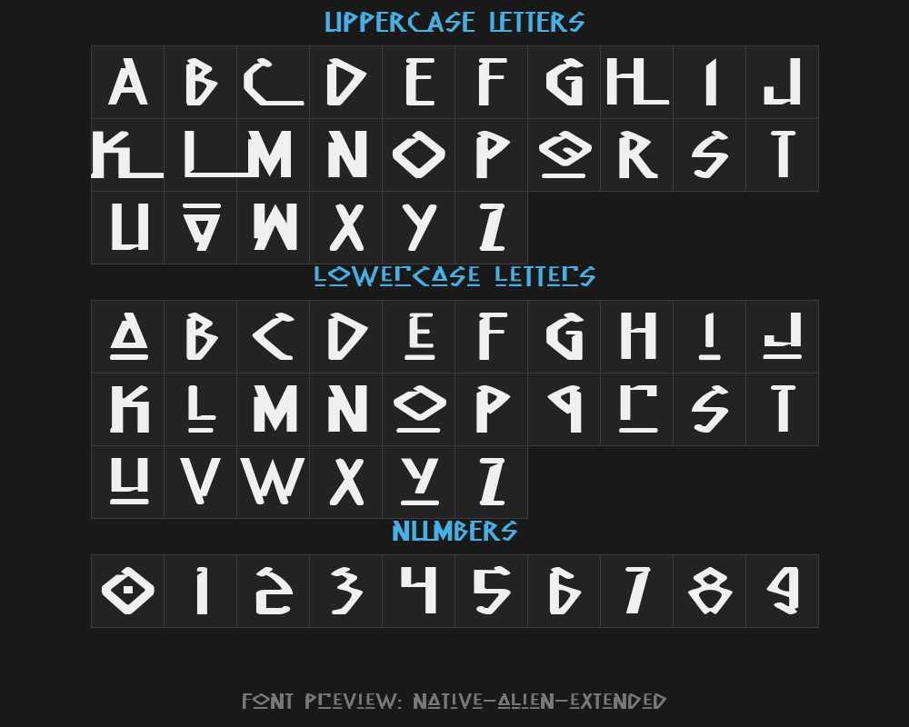 native-alien-extendedPreview