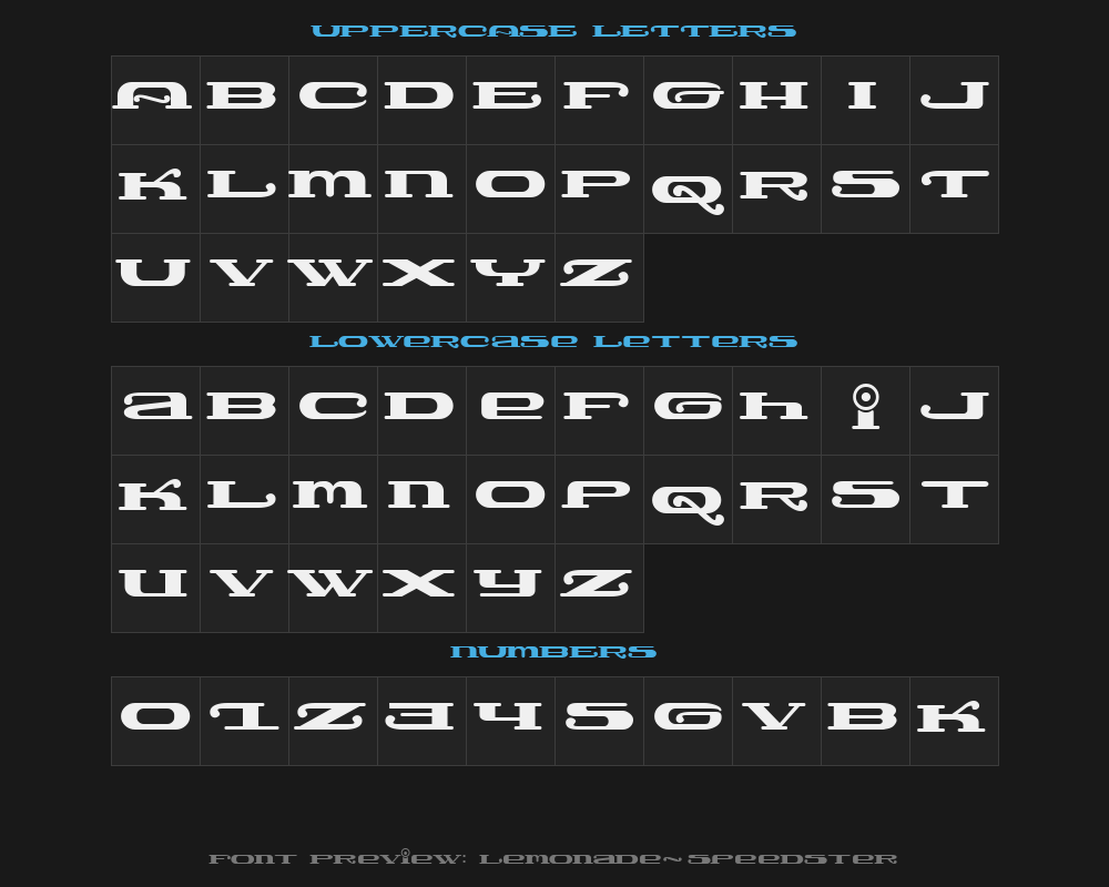 lemonade-speedsterPreview image