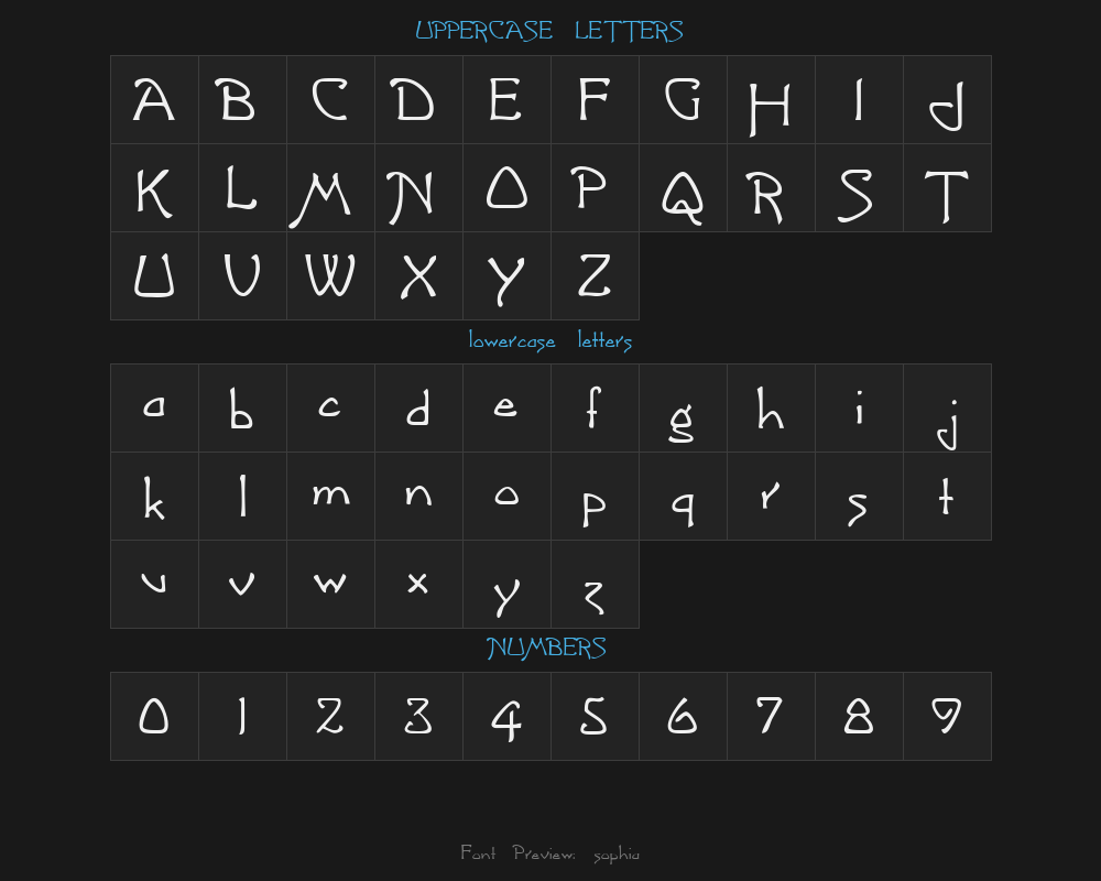 sophiaPreview