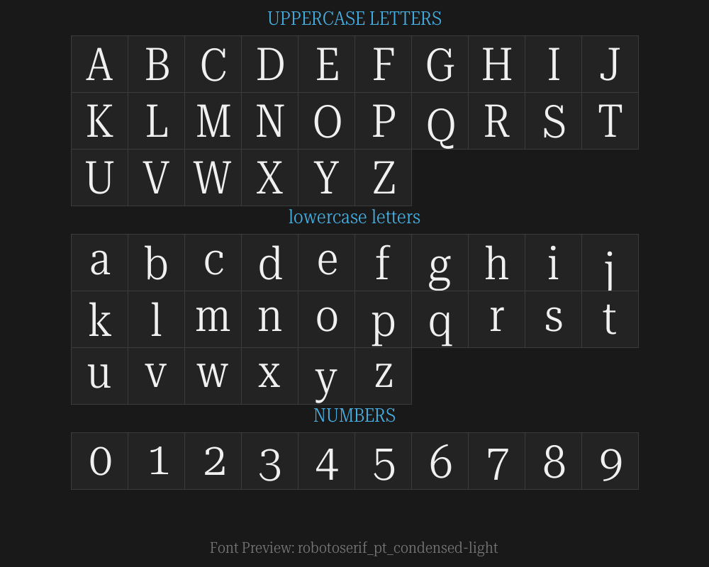 robotoserif_72pt_condensed-lightPreview