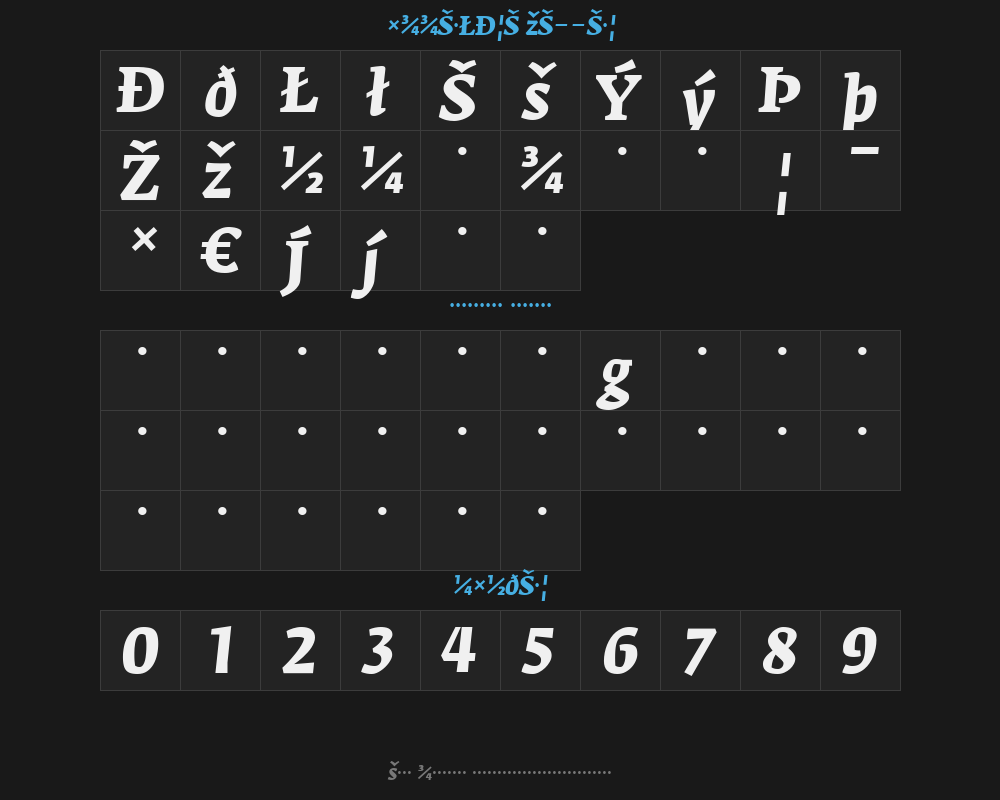 fedraserifa-bolditalicexpertPreview