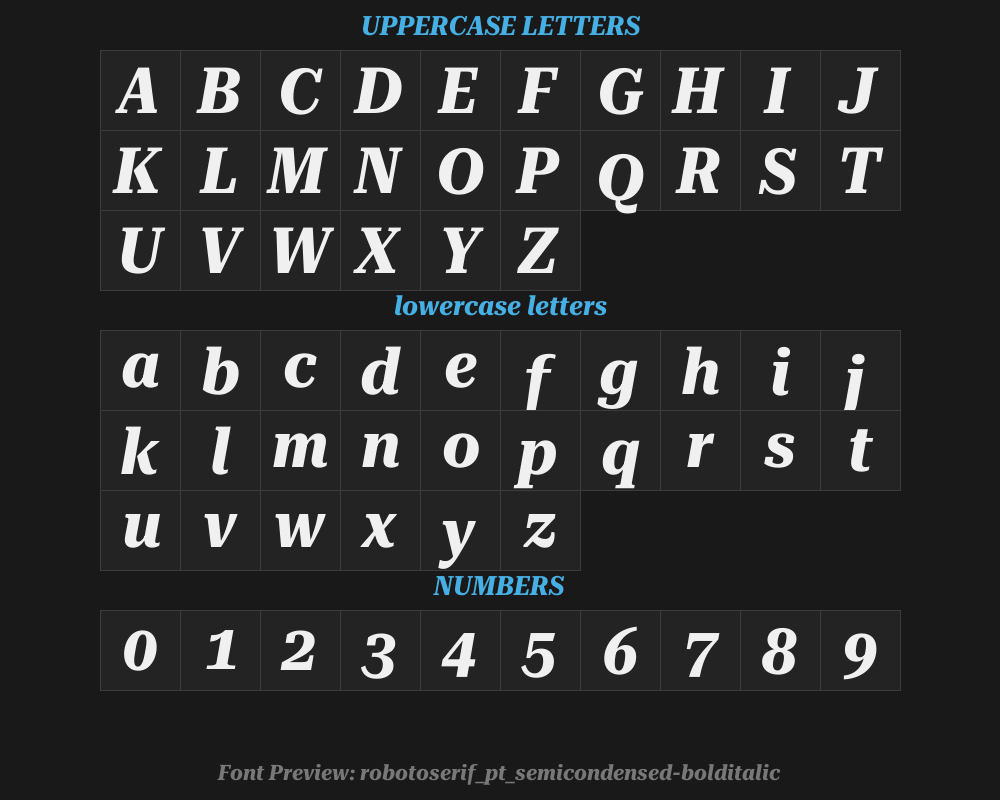 robotoserif_72pt_semicondensed-bolditalicPreview