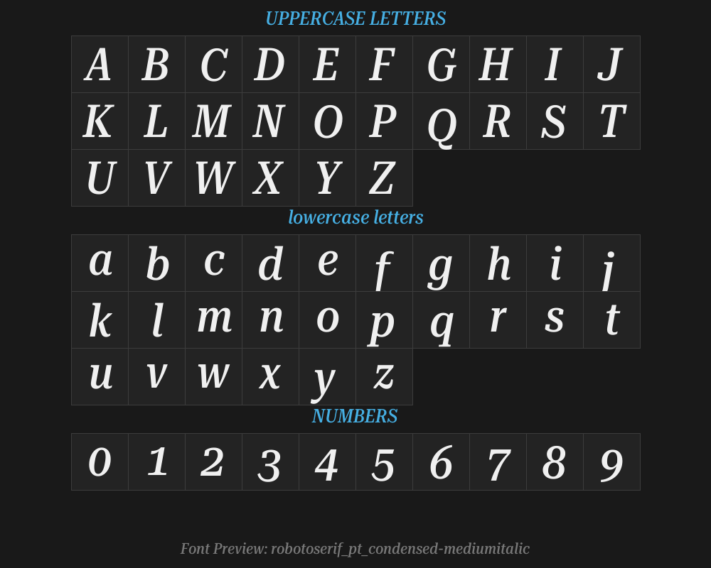 robotoserif_72pt_condensed-mediumitalicPreview