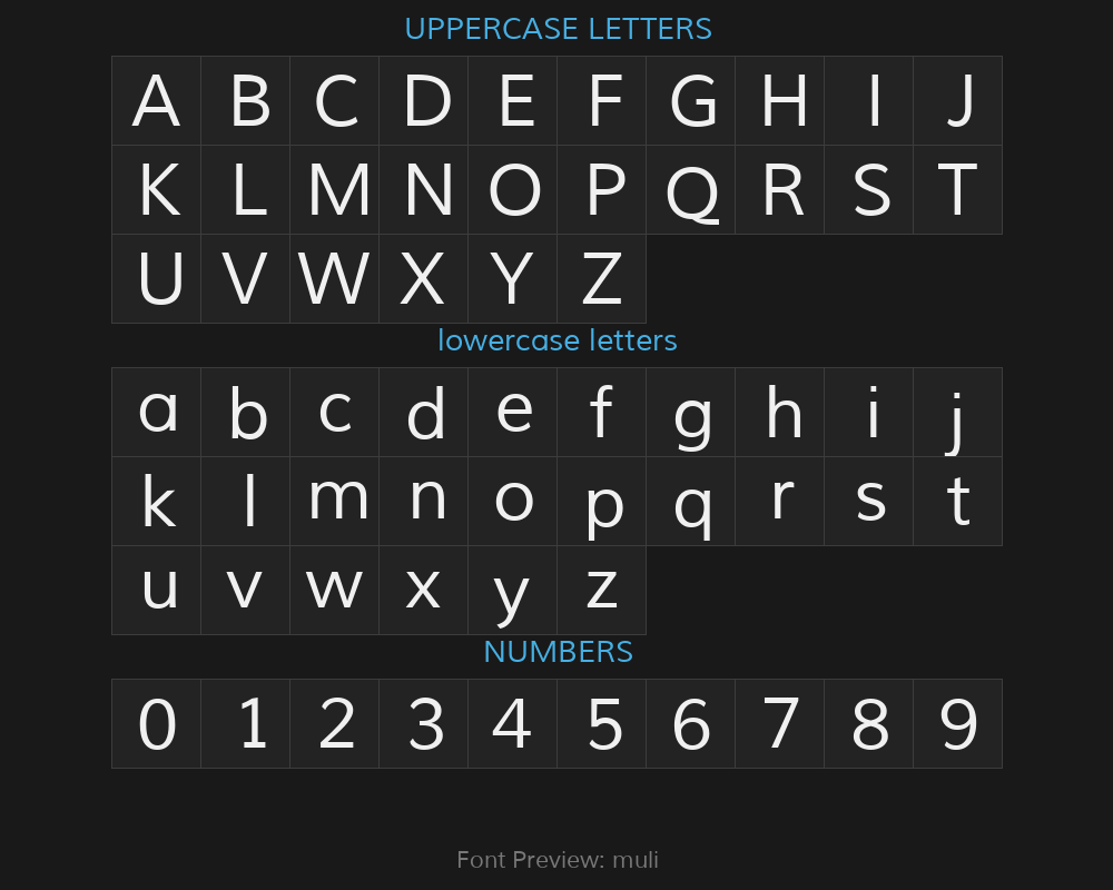 muliPreview