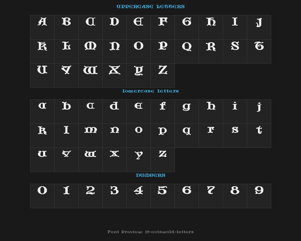 jf-cotswold-lettersPreview