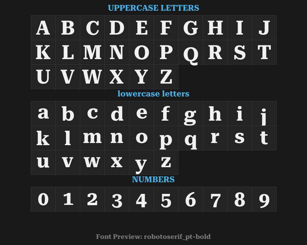 robotoserif_28pt-boldPreview