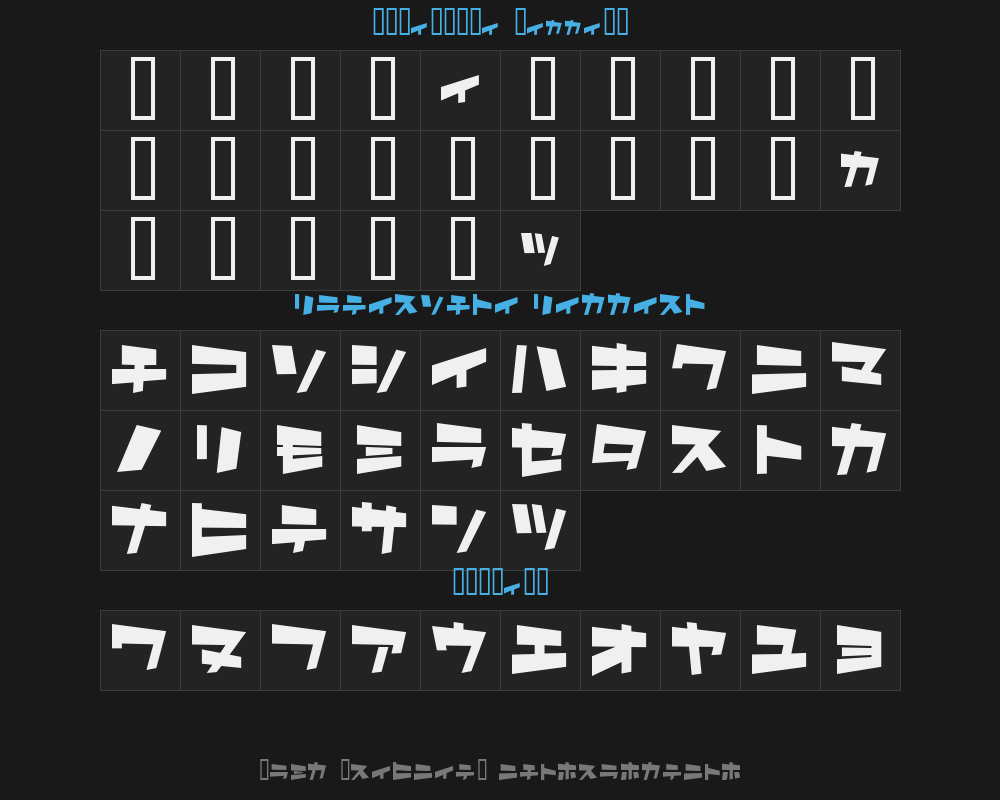 i2as-ro-twis-Preview image