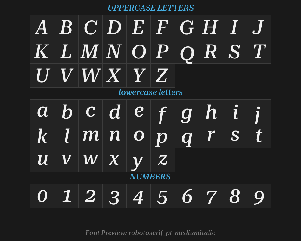 robotoserif_72pt-mediumitalicPreview