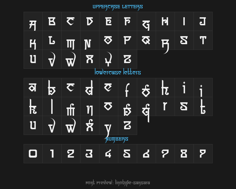 linotype-sansaraPreview