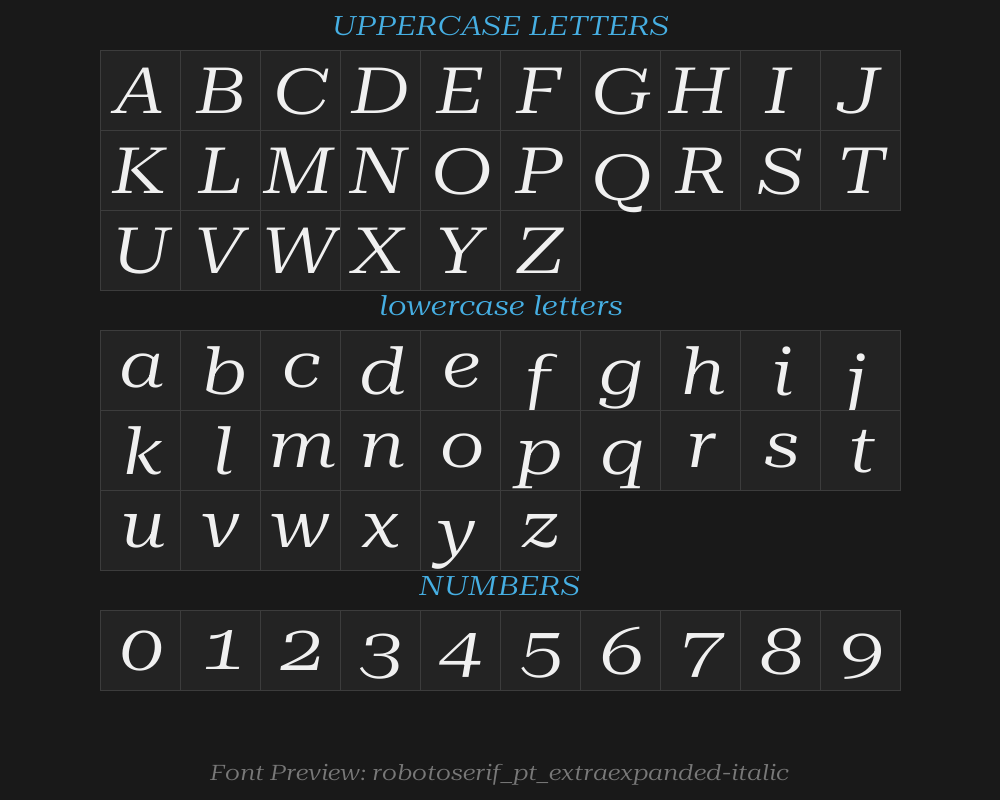 robotoserif_120pt_extraexpanded-italicPreview