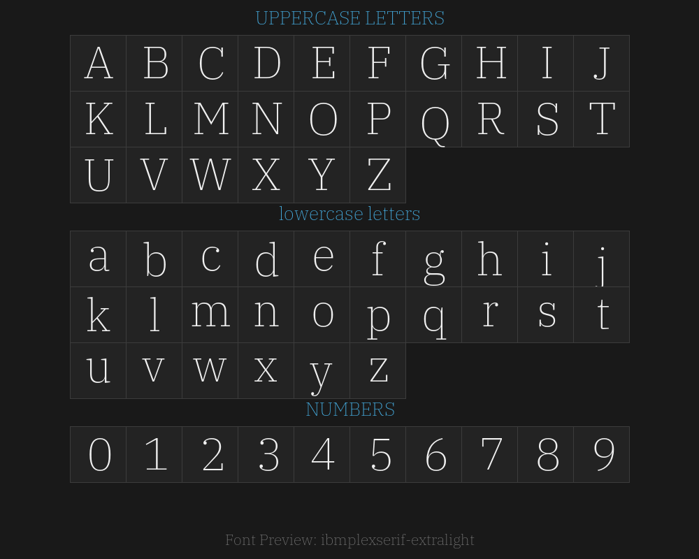 ibmplexserif-extralightPreview