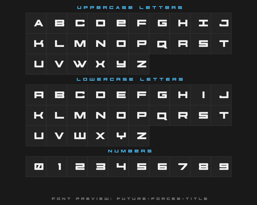 future-forces-titlePreview