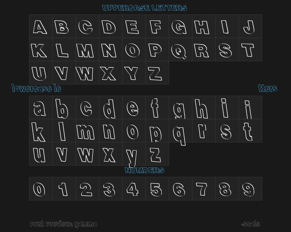 gamma-scalePreview image