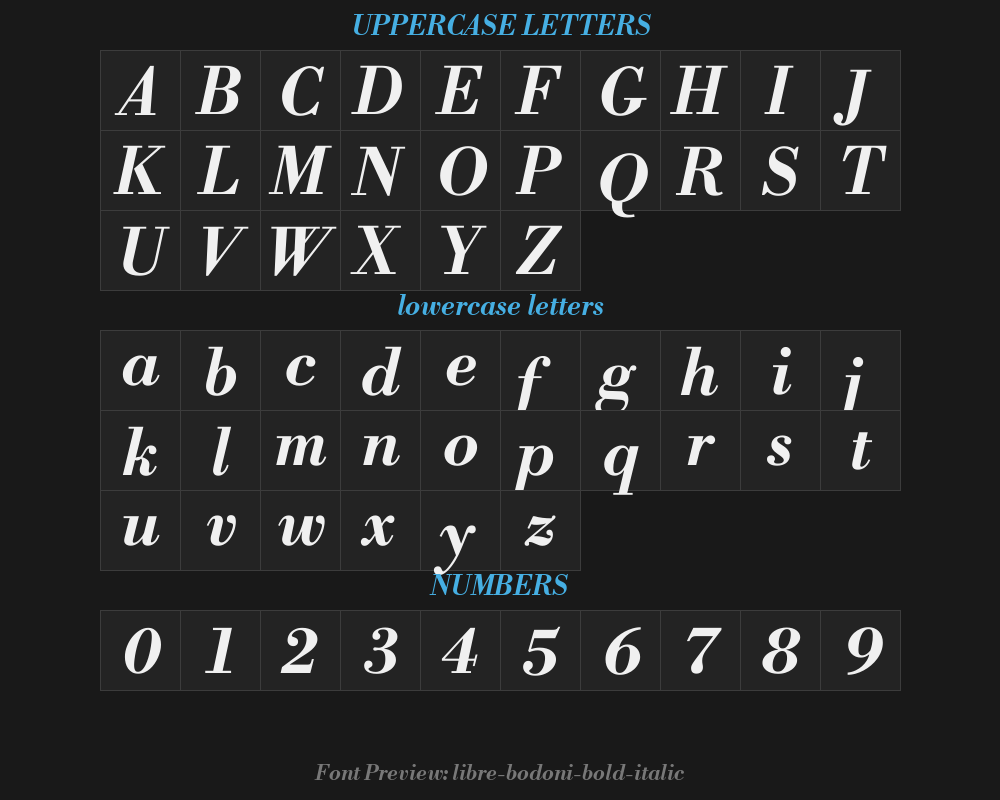 libre-bodoni-bold-italicPreview