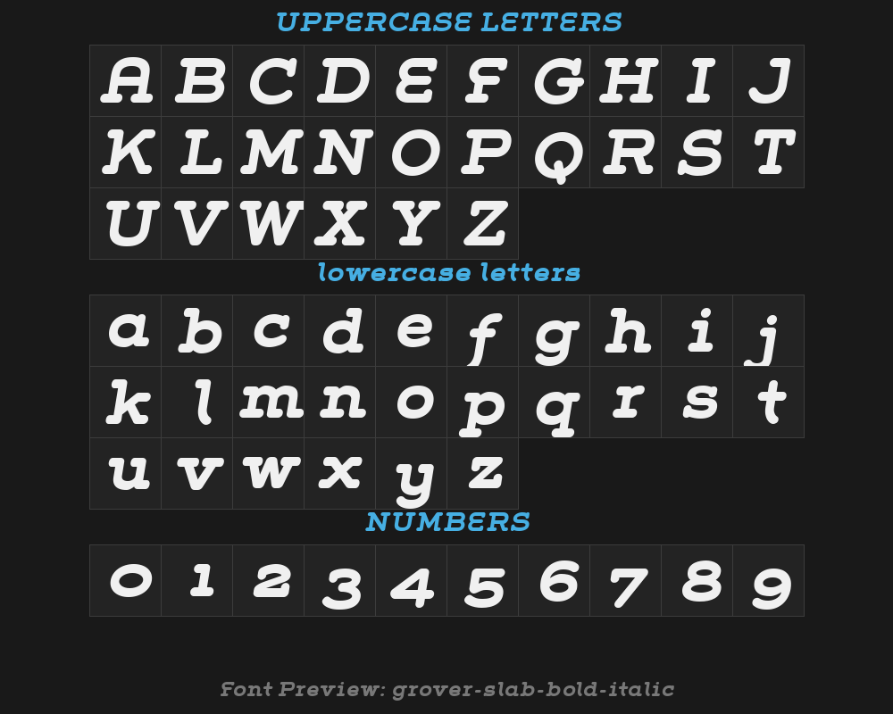 grover-slab-bold-italicPreview