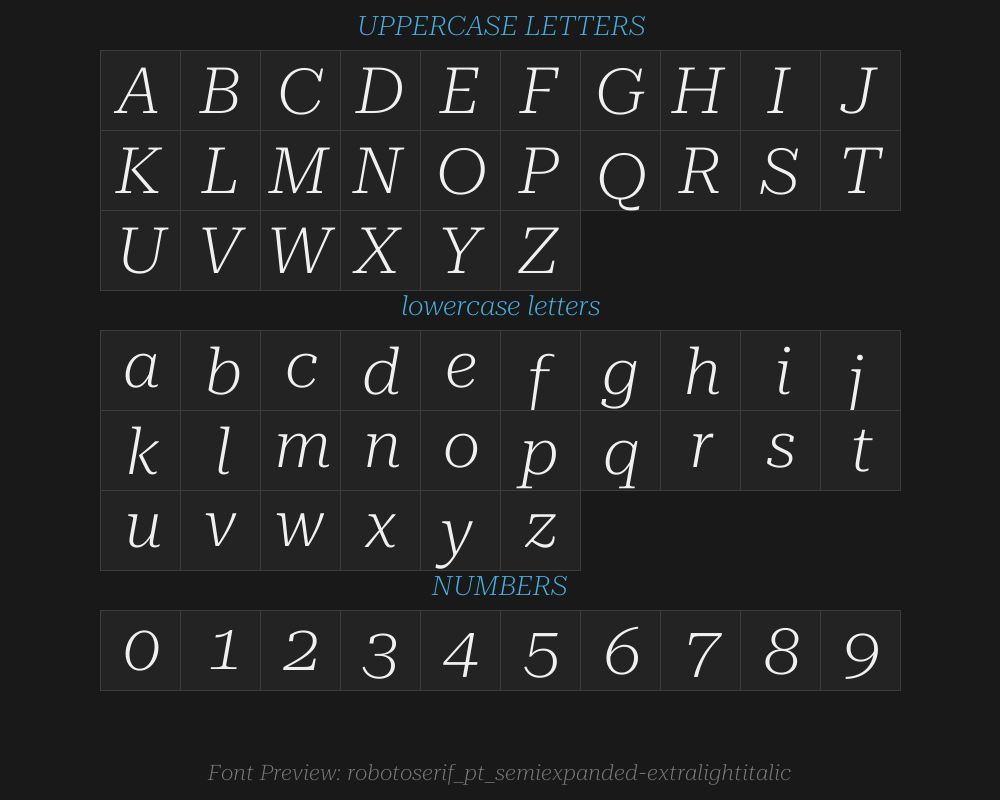 robotoserif_72pt_semiexpanded-extralightitalicPreview