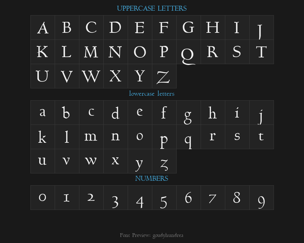 goudyhundreaPreview image