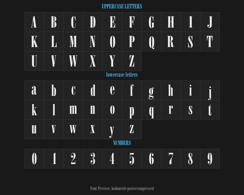 bodonistd-postercompressedPreview