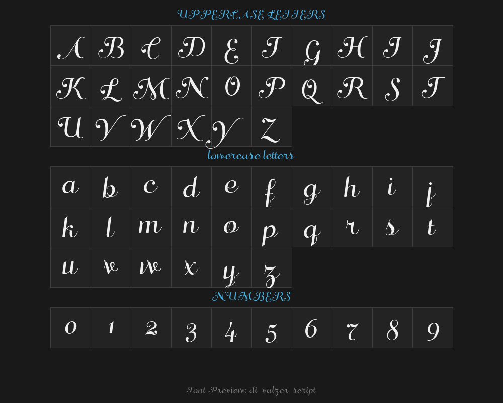 di-valzer-scriptPreview