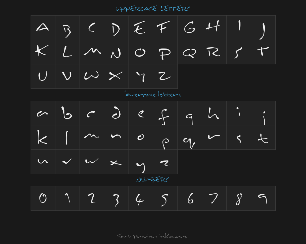 inkburroPreview