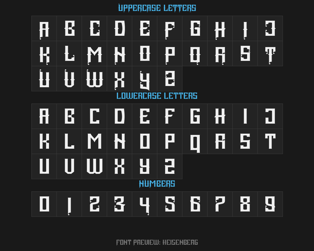 heisenbergプレビュー