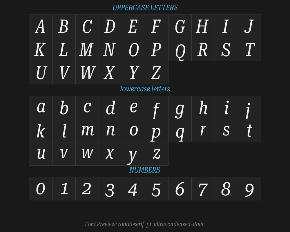 robotoserif_28pt_ultracondensed-italicPreview