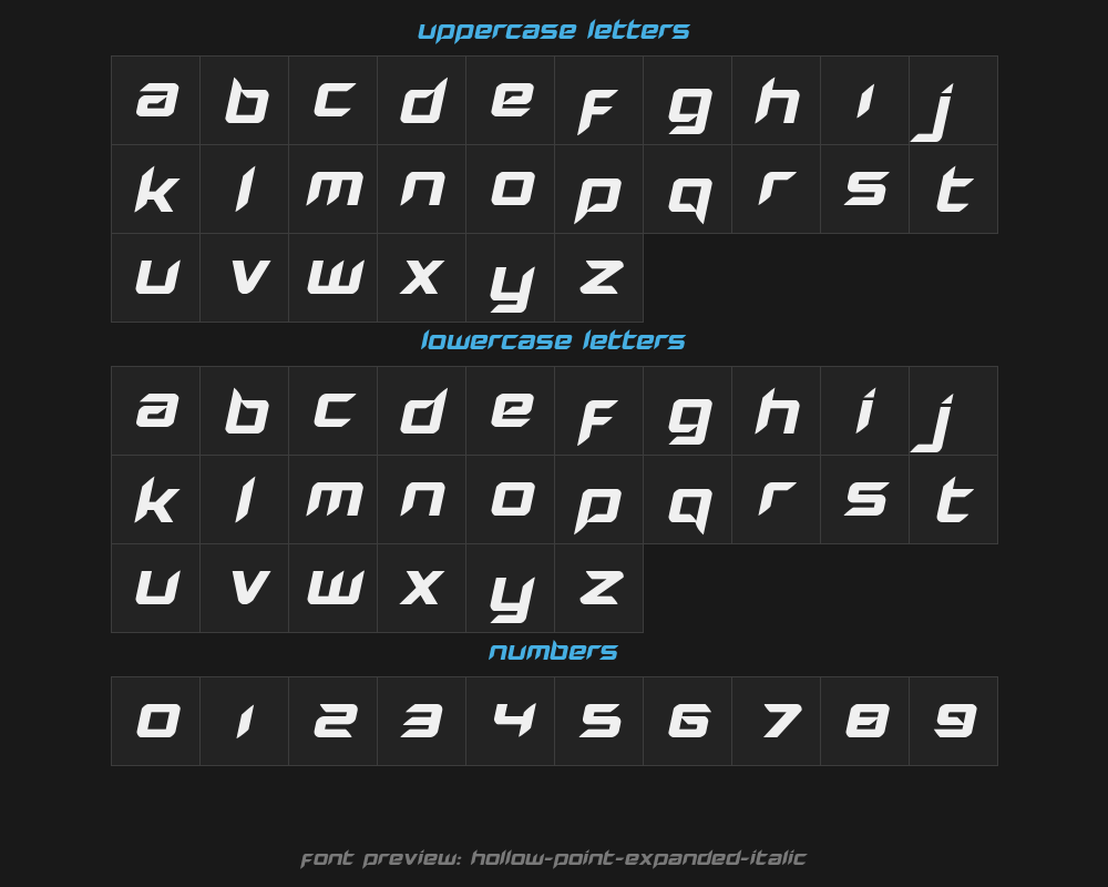 hollow-point-expanded-italicPreview image